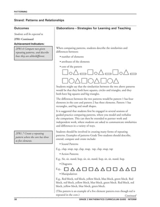 38 grade 2 mathematics Curriculum Guide - interim
Outcomes
PATTERNING
Elaborations—Strategies for Learning and Teaching
Students will be expected to
Strand: Patterns and Relationships
2PR1 Continued
2PR1.6 Compare two given
repeating patterns, and describe
how they are alike/different.
When comparing patterns, students describe the similarities and
differences between:
• number of elements
• attributes of the elements
• core of the pattern
Students might say that the similarities between the two above patterns
would be that they both have squares, circles and triangles, and they
both have big squares and big triangles.
The differences between the two patterns would be pattern 1 has four
elements in the core and pattern 2 has three elements. Pattern 1 has
rectangles, and big and small shapes.
It is suggested that students first be engaged in several sessions of
guided practice comparing patterns, where you model and verbalize
the comparison. This can then be extended to partner work and
independent work, where students are asked to communicate similarities
and differences in a variety of ways.
Achievement Indicators:
2PR1.7 Create a repeating
pattern where the core has three
to five elements.
Students should be involved in creating many forms of repeating
patterns. Examples of patterns Grade Two students should describe,
extend, compare and create include:
• Sound Patterns
E.g., clap, snap, tap, clap, snap, tap, clap, snap, tap
• Action Patterns
E.g., Sit, sit, stand, hop, sit, sit, stand, hop, sit, sit, stand, hop.
• Diagrams
E.g.,
• Manipulatives
E.g., Red block, red block, yellow block, blue block, green block. Red
block, red block, yellow block, blue block, green block. Red block, red
block, yellow block, blue block, green block.
(This pattern is an example of a five element pattern even though red is
repeated in the core.) Continued
 