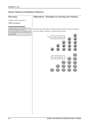 66 Grade 2 mathematics Curriculum Guide - INTERIM
Outcomes
Numbers to 100
Elaborations—Strategies for Learning and Teaching
Students will be expected to
Strand: Patterns and Relations (Patterns)
2PR2 Continued
2PR2.2 Represent a given
increasing pattern, concretely and
pictorially.
Provide task cards with increasing number patterns and have students
use coins (dimes, nickels) to represent the pattern.
Achievement Indicator:
E.g.
 
