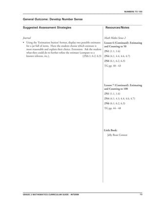 73Grade 2 mathematics Curriculum Guide - interim
Suggested Assessment Strategies Resources/Notes
Numbers to 100
General Outcome: Develop Number Sense
Journal
Using the ‘Estimation Station’ format, display two possible estimates
for a jar full of items. Have the student choose which estimate is
most reasonable and explain their choice. Extension: Ask the student
what they could do to further refine the estimate (compare to a
known referent, etc.). (2N6.1, 6.2, 6.3)
•
Little Book:
Jelly Bean Contest
Math Makes Sense 2
Lesson 6 (Continued): Estimating
and Counting to 50
2N1 (1.1, 1.6)
2N4 (4.1, 4.4, 4.6, 4.7)
2N6 (6.1, 6.2, 6.3)
TG pp. 40 - 43
Lesson 7 (Continued): Estimating
and Counting to 100
2N1 (1.1, 1.6)
2N4 (4.1, 4.3, 4.4, 4.6, 4.7)
2N6 (6.1, 6.2, 6.3)
TG pp. 44 - 48
 