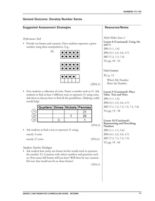 77Grade 2 mathematics Curriculum Guide - interim
Suggested Assessment Strategies Resources/Notes
Numbers to 100
General Outcome: Develop Number Sense
Performance Task
Provide ten frames and counters. Have students represent a given
number using these manipulatives. E.g.,
			 24:
(2N4.1)
Give students a collection of coins. Name a number such as 31. Ask
students to find at least 3 different ways to represent 31 using coins.
Ask them to discuss how to find all the possibilities. [Making a table
would help]
(2N4.2)
Ask students to find a way to represent 31 using:
	 exactly 3 coins
	 exactly 27 coins (2N4.2)
Student-Teacher Dialogue
Ask student how many ten-frames he/she would need to represent
the number 23. Continue with others numbers and questions such
as: How many full frames will you have? Will there be any counters
left over that would not fit on those frames?
(2N4.1)
•
•
•
•
Math Makes Sense 2
Lesson 8 (Continued): Using 10s
and 1s
2N1 (1.1, 1.6)
2N4 (4.1, 4.4, 4.6, 4.7)
2N7 (7.2, 7.3, 7.4)
TG pp. 49 - 52
Unit Centres:
TG p. 13
What’s My Number
Show the Number
Lesson 9 (Continued): Place
Value: Tens and Ones
2N1 (1.1, 1.6)
2N4 (4.1, 4.4, 4.6, 4.7)
2N7 (7.1, 7.2, 7.3, 7.4, 7.5, 7.6)
TG pp. 53 - 58
Lesson 10 (Continued):
Representing and Describing
Numbers
2N1 (1.1, 1.5, 1.6)
2N4 (4.1, 4.2, 4.6, 4.7)
2N7 (7.2, 7.3, 7.4, 7.5)
TG pp. 59 - 64
 