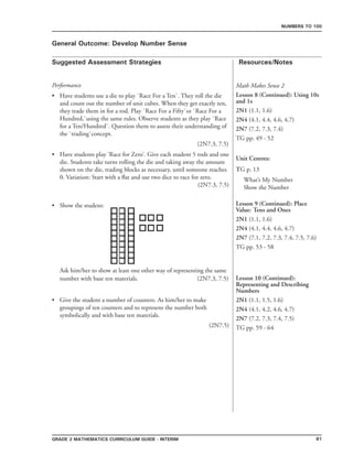 81Grade 2 mathematics Curriculum Guide - interim
Suggested Assessment Strategies Resources/Notes
Numbers to 100
General Outcome: Develop Number Sense
Performance
Have students use a die to play `Race For a Ten`. They roll the die
and count out the number of unit cubes. When they get exactly ten,
they trade them in for a rod. Play `Race For a Fifty`or `Race For a
Hundred,`using the same rules. Observe students as they play `Race
for a Ten/Hundred`. Question them to assess their understanding of
the `trading`concept.	
								 (2N7.3, 7.5)
Have students play ‘Race for Zero’. Give each student 5 rods and one
die. Students take turns rolling the die and taking away the amount
shown on the die, trading blocks as necessary, until someone reaches
0. Variation: Start with a flat and use two dice to race for zero.
(2N7.3, 7.5)
Show the student:
	 Ask him/her to show at least one other way of representing the same 	
	 number with base ten materials. 			 (2N7.3, 7.5)
Give the student a number of counters. As him/her to make
groupings of ten counters and to represent the number both
symbolically and with base ten materials. 		
(2N7.5)
•
•
•
•
Math Makes Sense 2
Lesson 8 (Continued): Using 10s
and 1s
2N1 (1.1, 1.6)
2N4 (4.1, 4.4, 4.6, 4.7)
2N7 (7.2, 7.3, 7.4)
TG pp. 49 - 52
Unit Centres:
TG p. 13
What’s My Number
Show the Number
Lesson 9 (Continued): Place
Value: Tens and Ones
2N1 (1.1, 1.6)
2N4 (4.1, 4.4, 4.6, 4.7)
2N7 (7.1, 7.2, 7.3, 7.4, 7.5, 7.6)
TG pp. 53 - 58
Lesson 10 (Continued):
Representing and Describing
Numbers
2N1 (1.1, 1.5, 1.6)
2N4 (4.1, 4.2, 4.6, 4.7)
2N7 (7.2, 7.3, 7.4, 7.5)
TG pp. 59 - 64
 