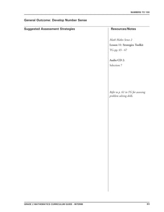 83Grade 2 mathematics Curriculum Guide - interim
Suggested Assessment Strategies Resources/Notes
Numbers to 100
General Outcome: Develop Number Sense
Math Makes Sense 2
Lesson 11: Strategies Toolkit
TG pp. 65 - 67
Audio CD 2:
Selection 7
Refer to p. 61 in TG for assessing
problem solving skills.
 