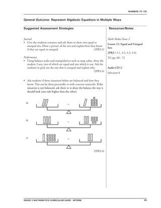 85Grade 2 mathematics Curriculum Guide - INTERIM
Suggested Assessment Strategies Resources/Notes
Numbers to 100
General Outcome: Represent Algebraic Equations in Multiple Ways
Math Makes Sense 2
Lesson 12: Equal and Unequal
Sets
2PR3 ( 3.1, 3.2, 3.3, 3.4)
TG pp. 68 - 72
Audio CD 2:
Selection 8
Journal
Give the students counters and ask them to show two equal or
unequal sets. Draw a picture of the sets and explain how they know
if they are equal or unequal. (2PR3.2)
Performance
Using balance scales and manipulatives such as snap cubes, show the
student 3 sets, two of which are equal and one which is not. Ask the
students to pick out the one that is unequal and explain why.
(2PR3.4)
Ask students if these situations below are balanced and how they
know. This can be done pictorially or with concrete materials. If the
situation is not balanced, ask them to re-draw the balance the way it
should look [one side higher than the other].
(2PR3.4)
•
•
•
=
=
=
 