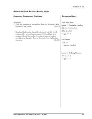 87Grade 2 mathematics Curriculum Guide - interim
Suggested Assessment Strategies Resources/Notes
Numbers to 100
General Outcome: Develop Number Sense
Math Makes Sense 2
Lesson 13: Comparing Numbers
2N5 (5.1, 5.2, 5.3, 5.4)
2PR3 (3.1, 3.2)
TG pp. 73 - 76
Unit Centres
TG p. 13
Spinning Numbers
Lesson 14: Ordering Numbers
2N5 (5.1, 5.2)
TG pp. 77 - 81
Performance
Using base ten materials, have students show why, for instance, 43 is
less than 67, and explain. (2N5.1)
•
Distribute blank number lines with endpoints 0 and 100. Provide
students with a variety of number cards (0-100) and have them
compare and order the numbers from least to greatest. Students
use sticky notes then place them on the number line. Explain their
reasoning. (2N5.1)
•
 