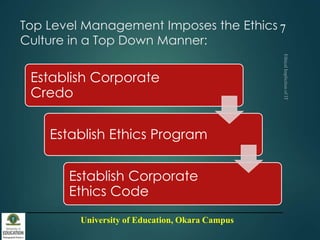 University of Education, Okara Campus
Top Level Management Imposes the Ethics
Culture in a Top Down Manner:
Establish Corporate
Credo
Establish Ethics Program
Establish Corporate
Ethics Code
7
 