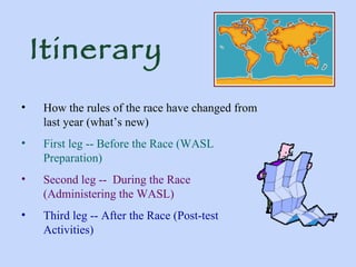 Itinerary How the rules of the race have changed from last year (what’s new) First leg -- Before the Race (WASL Preparation) Second leg --  During the Race (Administering the WASL) Third leg -- After the Race (Post-test Activities) 