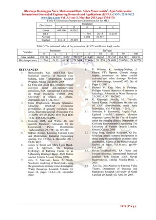 Obednego Dominggus Nara, Muhammad Bisri, Aniek Masrevaniah3
, Agus Suharyanto /
International Journal of Engineering Research and Applications (IJERA) ISSN: 2248-9622
www.ijera.com Vol. 3, Issue 3, May-Jun 2013, pp.1170-1176
1176 | P a g e
Table 4 Estimation of temperature distribution for the MLE
Distribution
Parameter
α β σ μ ξ
Gama 489.606 0.0542
GEV 1.1704 26.13 -0.2437
Normal 1.201 26.537
Weibull 27.113 27.089
Table 5 The estimated value of the parameters of GEV and Return level results
REFERENCES
1. Ramachandra Rao, Shih-Chieh Kao.
Statistical Analysis of Rainfall Data
Indiana, Joint Transportation Research
Program, Purdue University. 2006
2. Ci Yang and David Hill. Modeling stream
extremes under non-stationery-time
conditions, XIX International Conference
on Water Resources CMWR 2012
University of Illinois at Urbana-
champaign June 17-22, 2012.
3. Dana Draghicescu, Rosaria Ignaccolo.
Modeling threshold exceedance
probabilities of spatially correlated time
series, Electronic Journal of Statistics Vol.
3 (2009) 149-164 ISSN: 1935-7524 DOI:
10.1214/08-EJS252.2009.
4. Hosking, JRM, and Wallis, JR, and
quantile Parameter Estimation for the
Generalized Pareto Distribution,
Technometrics, 29, 1987, pp. 339-349.
5. Indriati Bisono. Knowing Extreme Data
and Distribution, Industrial Engineering
Journal, Vol. 13, No.. 2, December 2011,
81-86. 2011
6. James A. Smith and Mary Lynn Baeck,
Julia E. Morrison. The Regional
Hydrology of Extreme Floods in an
Urbanizing Drainage Basin, AMS Online
Journal Volume 3, Issue 3 (June 2002).
7. Julia E. Morrison, James A. Smith.
Stochastic modeling of flood peaks using
the generalized extreme value distribution,
Water Resources Research Volume 38,
Issue 12, pages 41-1-41-12, December
2002.
8. P. Willems, K. Arnbjerg-Nielsen, J.
Olsson, VTV Nguyen. Climate change
impact assessment on urban rainfall
extremes and urban drainage: Methods
and shortcomings, Atmos-02 405; No. of
Pages 13.2011
9. Richard W. Katz, Marc B. Parlange,
Philippe Naveau. Statistics of extremes in
hydrology, Advances in Water Resources
25 (2002) 1287-1304.2002
10. K. Riipunjaii. Shuklla, M.. Triivedii,
Manoj Kumar. Proffiiciientt On tthe use
off GEV disttriibuttiion, anale. Seria
Informatica. Vol. VIII fasc. I - 2010.
11. Slobodan P. Simonovic, Angela Peck.
Updated rainfall intensity duration
frequency curves for the City of London
under the changing climate, Department of
Civil and Environmental Engineering The
University of Western Ontario London,
Ontario, Canada.2010
12. Song Feng, Saralees Nadarajah, Qi Hu.
Modeling annual extreme precipitation in
china using the generalized extreme value
distribution, Journal of the Meteorological
Society of Japan, Vol.85.no.5, pp.599-
613.2007.
13. Stevan Hadživukovic, RA Fisher and
Modern Statistics, International Statistical
Institute, 55th Session 2005: Stevan
Hadzivukovic, Emilija Nikolic-Doric. ,
2005.
14. Xin Liu, Data Analysis in Extreme Value
Theory, Department of Statistics and
Operations Research University of North
Carolina at Chapel Hill. April 30, 2009.
Variable
Parameter Tr(Year)
σ μ ξ 2 5 10 20 50 100
Max rainfall 170.784 218.322 0.072 280.917 474.489 602.65 725.585 884.712 1003.96
Max temperature 1.1704 26.13 -0.2437 26.5404 27.6004 28.1574 28.6039 29.0769 29.367728
 