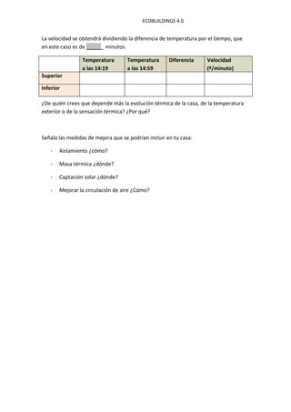 ECOBUILDINGS 4.0


La velocidad se obtendrá dividiendo la diferencia de temperatura por el tiempo, que
en este caso es de ______ minutos.

                 Temperatura       Temperatura       Diferencia     Velocidad
                 a las 14:19       a las 14:59                      (º/minuto)
Superior

Inferior

¿De quién crees que depende más la evolución térmica de la casa, de la temperatura
exterior o de la sensación térmica? ¿Por qué?



Señala las medidas de mejora que se podrían incluir en tu casa:

   -   Aislamiento ¿cómo?

   -   Masa térmica ¿dónde?

   -   Captación solar ¿dónde?

   -   Mejorar la circulación de aire ¿Cómo?
 