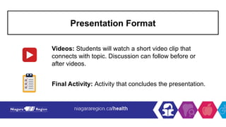 Presentation Format
Videos: Students will watch a short video clip that
connects with topic. Discussion can follow before or
after videos.
Final Activity: Activity that concludes the presentation.
 