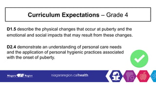 Curriculum Expectations – Grade 4
D1.5 describe the physical changes that occur at puberty and the
emotional and social impacts that may result from these changes.
D2.4 demonstrate an understanding of personal care needs
and the application of personal hygienic practices associated
with the onset of puberty.
 