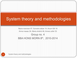 Nazia manzoor 07, Sumaira akbar 14, Anum Gill 18
Amna nawaz 24, Maria shahid 48, Amara zafar 53
Group no. 4
BBA HONS MORN 8th, 2010-2014
System theory and methodologies
System theory and methodologies1
 