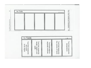 Gr4 wk 1_safety_and_tools_review_menu