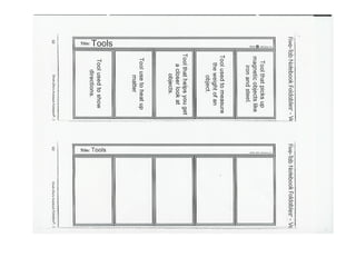 Gr4 wk 1_safety_and_tools_review_menu