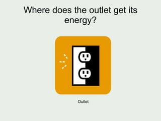 Where does the outlet get its energy? Outlet 
