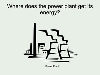 Where does the power plant get its energy? Power Plant 
