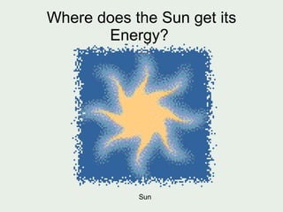 Where does the Sun get its Energy?  Sun 