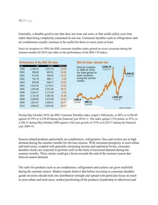 16 | P a g e
Generally, a durable good is one that does not wear out soon, or that yields utility over time
rather than being completely consumed in one use. Consumer durables such as refrigerators and
air conditioners usually continue to be useful for three or more years at least.
Since its inception in 1999, the BSE consumer durables index gained on seven occasions during the
summer months till 2010 (see table on the performance of the BSE CD index).
During May-October 2010, the BSE Consumer Durables index surged 1,860 points, or 40%, to 6,544.48
against 45.59% to 6,239.69 during the financial year 2010-11. The index gained 1,516 points, or 83%, to
3,348.21 during May-October 2009 against a full year growth of 153% to 4,220.71 during the financial
year 2009-10.
Season-related products particularly air-conditioners, refrigerators, fans and coolers are in high
demand during the summer months for obvious reasons. With increased prosperity in semi-urban
and rural areas, coupled with generally increasing income and aspiration levels, consumer
durables stocks are expected to perform well on the back of increased demand during the
summer months. These stocks could get a boost towards the end of the summer season due
festival-season demand.
The sales for products such as air-conditioners, refrigerators and coolers can grow multifold
during the summer season. Market experts believe that before investing in consumer durables
goods investors should look into distribution strength and spread with particular focus on reach
in semi-urban and rural areas, market positioning of the products (leadership or otherwise) and
 