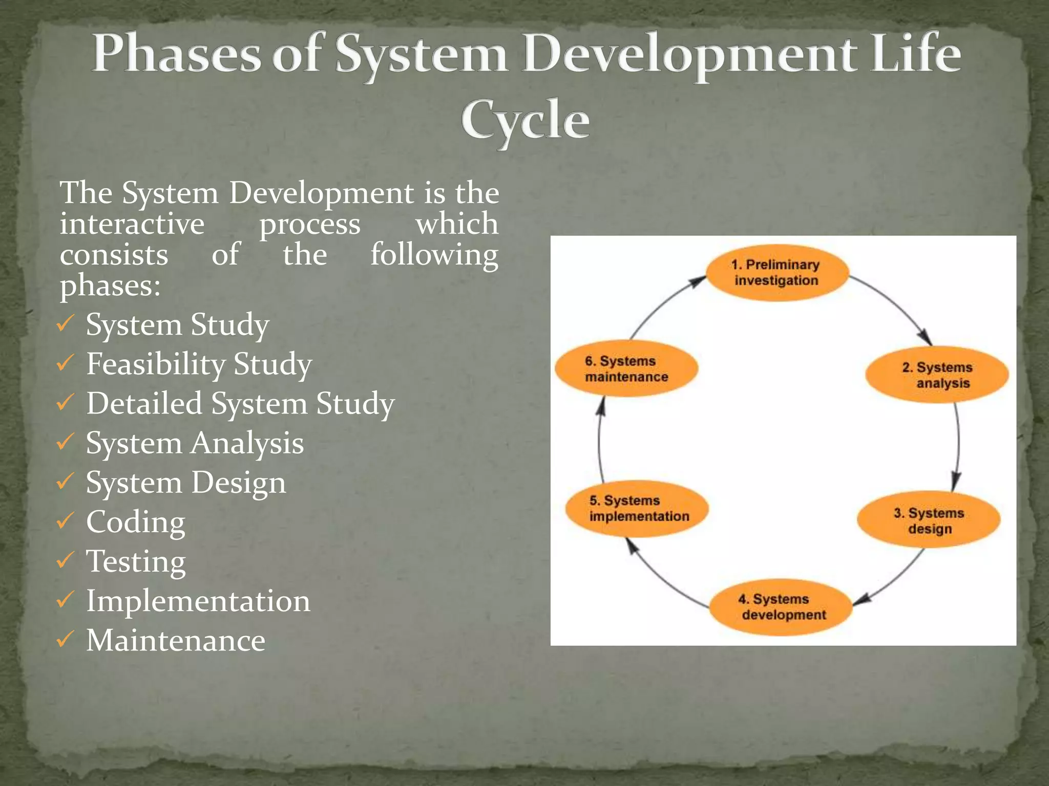 The System Development is the
interactive process which
consists of the following
phases:
 System Study
 Feasibility Study
 Detailed System Study
 System Analysis
 System Design
 Coding
 Testing
 Implementation
 Maintenance
 