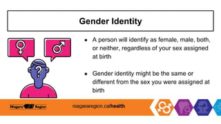 Gender Identity
● A person will identify as female, male, both,
or neither, regardless of your sex assigned
at birth
● Gender identity might be the same or
different from the sex you were assigned at
birth
 