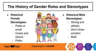 The History of Gender Roles and Stereotypes
● Historical
Female
Stereotypes:
○ Petite or
small
○ Cooks and
cleans
○ Polite
● Historical Male
Stereotypes:
○ Strong and
athletic
○ Don’t show
emotion
○ Bold
 