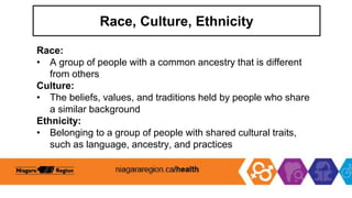 Race, Culture, Ethnicity
Race:
• A group of people with a common ancestry that is different
from others
Culture:
• The beliefs, values, and traditions held by people who share
a similar background
Ethnicity:
• Belonging to a group of people with shared cultural traits,
such as language, ancestry, and practices
 