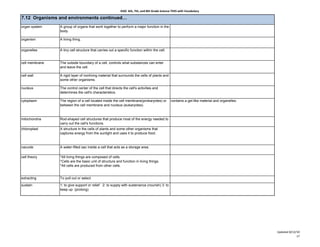 KISD 6th, 7th, and 8th Grade Science TEKS with Vocabulary

7.12 Organisms and environments continued…
organ system    A group of organs that work together to perform a major function in the
                body.

organism        A living thing.


organelles      A tiny cell structure that carries out a specific function within the cell.


cell membrane   The outside boundary of a cell, controls what substances can enter
                and leave the cell.

cell wall       A rigid layer of nonliving material that surrounds the cells of plants and
                some other organisms.

nucleus         The control center of the cell that directs the cell's activities and
                determines the cell's characteristics.

cytoplasm       The region of a cell located inside the cell membrane(prokaryotes) or          contains a gel-like material and organelles.
                between the cell membrane and nucleus (eukaryotes).


mitochondria    Rod-shaped cell structures that produce most of the energy needed to
                carry out the cell's functions.
chloroplast     A structure in the cells of plants and some other organisms that
                captures energy from the sunlight and uses it to produce food.



vacuole         A water-filled sac inside a cell that acts as a storage area.

cell theory     *All living things are composed of cells.
                *Cells are the basic unit of structure and function in living things.
                *All cells are produced from other cells.


extracting      To pull out or select.

sustain         1: to give support or relief 2: to supply with sustenance (nourish) 3: to
                keep up (prolong)




                                                                                                                                              Updated 8/12/10
                                                                                                                                                           17
 