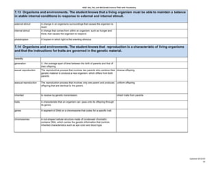 KISD 6th, 7th, and 8th Grade Science TEKS with Vocabulary

7.13 Organisms and environments. The student knows that a living organism must be able to maintain a balance
in stable internal conditions in response to external and internal stimuli.

external stimuli       A change in an organisms surroundings that causes the organism to
                       react.
internal stimuli       A change that comes from within an organism, such as hunger and
                       thirst, that causes the organism to respond.

phototropism           A tropism in which light is the orienting stimulus


7.14 Organisms and environments. The student knows that reproduction is a characteristic of living organisms
and that the instructions for traits are governed in the genetic material.

heredity

generation             3 : the average span of time between the birth of parents and that of
                       their offspring
sexual reproduction    The reproductive process that involves two parents who combine their diverse offspring
                       genetic material to produce a new organism, which differs from both
                       parents.

asexual reproduction   The reproduction process that involves only one parent and produces uniform offspring
                       offspring that are identical to the parent.



inherited              to receive by genetic transmission.                                          inherit traits from parents

traits                 A characteristic that an organism can pass onto its offspring through
                       its genes.

genes                  A segment of DNA on a chromosome that codes for a specific trait.


chromosomes            A rod-shaped cellular structure made of condensed chromatin;
                       contains DNA, which carries the genetic information that controls
                       inherited characteristics such as eye color and blood type.




                                                                                                                                  Updated 8/12/10
                                                                                                                                               18
 