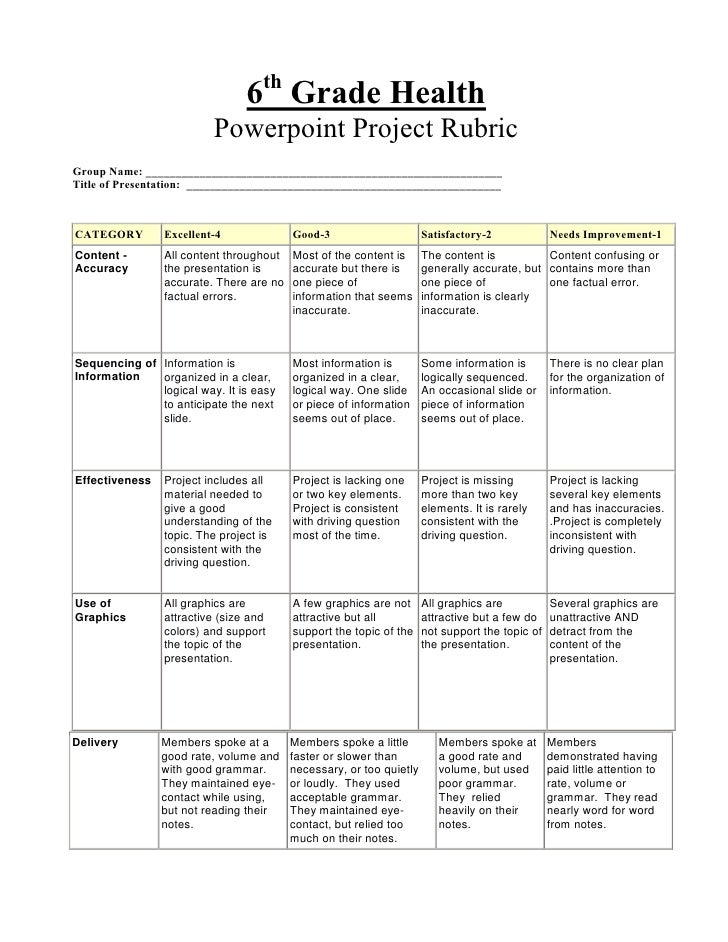 gr6 health project rubric basic rubric for project