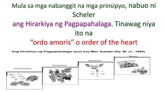 Mula sa mga nabanggit na mga prinsipyo, nabuo ni
Scheler
ang Hirarkiya ng Pagpapahalaga. Tinawag niya
ito na
“ordo amoris” o order of the heart
 