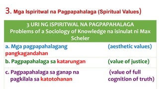 3. Mga Ispiritwal na Pagpapahalaga (Spiritual Values)
3 URI NG ISPIRITWAL NA PAGPAPAHALAGA
Problems of a Sociology of Knowledge na isinulat ni Max
Scheler
a. Mga pagpapahalagang
pangkagandahan
(aesthetic values)
b. Pagpapahalaga sa katarungan (value of justice)
c. Pagpapahalaga sa ganap na
pagkilala sa katotohanan
(value of full
cognition of truth)
 