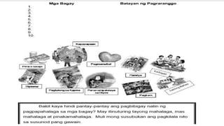 ESP 7 Modyul10 Hirarkiya ng Pagpapahalaga