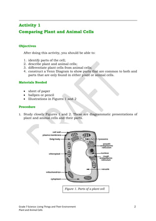Activity 1
Comparing Plant and Animal Cells


Objectives

    After doing this activity, you should be able to:

    1.   identify parts of the cell;
    2.   describe plant and animal cells;
    3.   differentiate plant cells from animal cells;
    4.   construct a Venn Diagram to show parts that are common to both and
         parts that are only found in either plant or animal cells.

Materials Needed

        sheet of paper
        ballpen or pencil
        Illustrations in Figures 1 and 2

Procedure

1. Study closely Figures 1 and 2. These are diagrammatic presentations of
    plant and animal cells and their parts.




                                         Figure 1. Parts of a plant cell




Grade 7 Science: Living Things and Their Environment                       2
Plant and Animal Cells
 