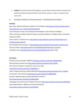 Proficient: Focused, clear tone all throughout, accurate rhythm and secure pitch, consistent and
        sensitive phrasing and obvious dynamics, with creative nuances in style as a response to the
        music score.

IX      RESOURCES: READING & LISTENING MATERIALS – REFERENCES/LINKS IN WEBSITE

Readings:
Baes, Jonas. Westernized Musical Traditions in the Philippines. http://www.ncca.gov.ph/about-culture-
and-arts/articles-on-c-n-a/article.php?igm=1&i=162
Canave-Dioquino, Corazon. The Lowland Christian Philippines. Music Cultures and Regions.
Mirano, Elena Rivera.(1992). Musika An Essay on the Spanish Influence on Philippine Music. CCP Special
Publications Office.
Santos, Ramon P. Art Music Form. http://www.ncca.gov.ph/about-culture-and-arts/articles-on-c-n-
a/article.php?igm=1&i=147
Hiyas Philippine Dance Company. http://philippineculture.ph/filer/Hiyas-descriptions-of-dances.pdf
Doon po sa Nayon. http://www.seasite.niu.edu/Tagalog/Cynthia/dances/sa_nayon.htm
Rural/Barrio Suite. http://pw1.netcom.com/~ntamayo/folkdance.html (with audio)




Recordings:
Philippine Cultural Heritage “HARANA” http://www.youtube.com/watch?v=98HBr8HkIDA
Mutya ng Pasig- Conching Rosal http://www.youtube.com/watch?v=wF6-i-ROnXU
FilAm Veterans Rondalla in Newark CA. (Leron-leron Sinta)
http://www.youtube.com/watch?v=h2Meg05In_w
UPGO- Philippine Folk Song LERON LERON SINTA http://www.youtube.com/watch?v=fuF_sxZJ5MA
Pamulinawen- Music Notation http://www.youtube.com/watch?v=ZBiRSRJiWyE
Kundiman Mabuhay Singers (Jocelynang Baliwag- Kundiman)
http://www.youtube.com/watch?v=0fsBAarQO3g
Pandanggo sa Ilaw Instrumental- Philippine Folk Dance http://www.youtube.com/watch?v=EHKRilht39Y
Celso Espejo Rondalla – Magtanim ay di Biro (Planting Rice)
http://www.youtube.com/watch?v=keKTkl90FD4




MUSIC Grade 7 Teacher’s Guide                                                                          16
 