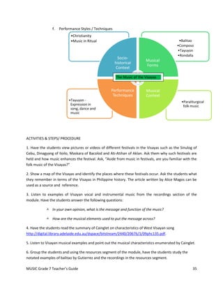 f.   Performance Styles / Techniques
                           •Christianity
                           •Music in Ritual                                                  •Balitao
                                                                                            •Composo
                                                                                            •Tayuyon
                                                                                            •Rondalla
                                                         Socio-
                                                                         Musical
                                                       historical
                                                                         Forms
                                                        Context

                                                       The Music of the Visayas


                                                    Performance          Musical
                                                     Techniques          Context
                          •Tayuyon -                                                           •Paraliturgical
                           Expression in                                                        folk music
                           song, dance and
                           music




ACTIVITIES & STEPS/ PROCEDURE

1. Have the students view pictures or videos of different festivals in the Visayas such as the Sinulog of
Cebu, Dinagyang of Iloilo, Maskara of Bacolod and Ati-Atihan of Aklan. Ask them why such festivals are
held and how music enhances the festival. Ask, “Aside from music in festivals, are you familiar with the
folk music of the Visayas?”

2. Show a map of the Visayas and identify the places where these festivals occur. Ask the students what
they remember in terms of the Visayas in Philippine history. The article written by Alice Magos can be
used as a source and reference.

3. Listen to examples of Visayan vocal and instrumental music from the recordings section of the
module. Have the students answer the following questions:

             In your own opinion, what is the message and function of the music?

             How are the musical elements used to put the message across?

4. Have the students read the summary of Cainglet on characteristics of West Visayan song
http://digital.library.adelaide.edu.au/dspace/bitstream/2440/20676/1/09phc135.pdf.

5. Listen to Visayan musical examples and point out the musical characteristics enumerated by Cainglet.

6. Group the students and using the resources segment of the module, have the students study the
notated examples of balitao by Gutierrez and the recordings in the resources segment.

MUSIC Grade 7 Teacher’s Guide                                                                         35
 
