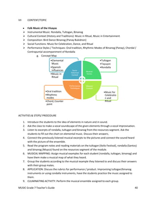 VII       CONTENT/TOPIC

          Folk Music of the Visayas
         Instrumental Music: Rondalla, Tultogan, Binanog
         Cultural Context (History and Traditions): Music in Ritual, Music in Entertainment
         Composition: Bird Dance Binanog (Panay Bukidnon)
         Social Functions: Music for Celebration, Dance, and Ritual
         Performance Styles / Techniques: Oral tradition, Rhythmic Modes of Binanog (Panay), Chordal /
          Contrapuntal accompaniment of Rondalla
                  g. Concept Map
                              •Elemental                                 •Tultogan
                               Music                                     •Tayuyon
                              •Spanish                                   •Rondalla
                               influences        Socio-
                                                             Musical
                                                historical
                              •Music in         Context
                                                             Forms
                               Ritual


                                              Performance    Musical
                                               Techniques    Context
                         •Oral tradition                                     •Music for
                         •Rhythmic                                            Celebratio
                          modes                                               n and
                         •Chord, Counter                                      Ritual
                          point



ACTIVITIES & STEPS/ PROCEDURE

      1. Introduce the students to the idea of elements in nature and in sound.
      2. Ask the class to make a vocal soundscape of the given elements through a vocal improvisation.
      3. Listen to excerpts of rondalla, tultugan and binanog from the resources segment. Ask the
         students to fill out the chart on elemental music. Discuss their answers.
      4. Connect the previously listened musical excerpts to the pictures and connect the sound heard
         with the picture of the ensemble.
      5. Read the program notes and reading materials on the tultogan (Iloilo Festival), rondalla (Santos)
         and binanog (Muyco) found on the resources segment of the module.
      6. MUSICAL MAPPING: Assign musical examples for each student (rondalla, tultogan, binanog) and
         have them make a musical map of what they heard.
      7. Group the students according to the musical example they listened to and discuss their answers
         with their group mates.
      8. APPLICATION: Discuss the rubrics for performance / product. Improvising tultogan/binanog
         instruments or using rondalla instruments, have the students practice the music assigned to
         them.
      9. CULMINATING ACTIVITY: Perform the musical ensemble assigned to each group.

MUSIC Grade 7 Teacher’s Guide                                                                           40
 