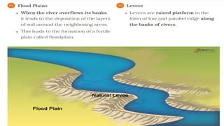 GR 7 OUR CHANGING EARTH cbse easy for students