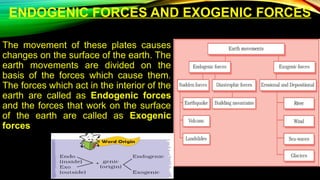 ENDOGENIC FORCES AND EXOGENIC FORCES
The movement of these plates causes
changes on the surface of the earth. The
earth movements are divided on the
basis of the forces which cause them.
The forces which act in the interior of the
earth are called as Endogenic forces
and the forces that work on the surface
of the earth are called as Exogenic
forces
 
