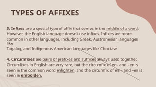 Poetry Context Clues, Affixes and Author | PPTX