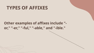 Poetry Context Clues, Affixes and Author | PPTX