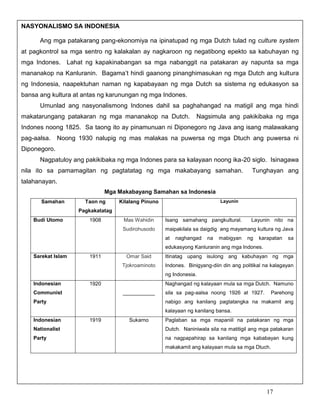 NASYONALISMO SA INDONESIA
Ang mga patakarang pang-ekonomiya na ipinatupad ng mga Dutch tulad ng culture system
at pagkontrol sa mga sentro ng kalakalan ay nagkaroon ng negatibong epekto sa kabuhayan ng
mga Indones. Lahat ng kapakinabangan sa mga nabanggit na patakaran ay napunta sa mga
mananakop na Kanluranin. Bagama’t hindi gaanong pinanghimasukan ng mga Dutch ang kultura
ng Indonesia, naapektuhan naman ng kapabayaan ng mga Dutch sa sistema ng edukasyon sa
bansa ang kultura at antas ng karunungan ng mga Indones.
Umunlad ang nasyonalismong Indones dahil sa paghahangad na matigil ang mga hindi
makatarungang patakaran ng mga mananakop na Dutch.

Nagsimula ang pakikibaka ng mga

Indones noong 1825. Sa taong ito ay pinamunuan ni Diponegoro ng Java ang isang malawakang
pag-aalsa.

Noong 1930 nalupig ng mas malakas na puwersa ng mga Dtuch ang puwersa ni

Diponegoro.
Nagpatuloy ang pakikibaka ng mga Indones para sa kalayaan noong ika-20 siglo. Isinagawa
nila ito sa pamamagitan ng pagtatatag ng mga makabayang samahan.

Tunghayan ang

talahanayan.
Mga Makabayang Samahan sa Indonesia
Samahan

Taon ng

Layunin

Kilalang Pinuno

Pagkakatatag
Budi Utomo

1908

Mas Wahidin

Isang samahang pangkultural.

Sudirohusodo

maipakilala sa daigdig ang mayamang kultura ng Java
at

naghangad

na

mabigyan

Layunin nito na

ng

karapatan

sa

edukasyong Kanluranin ang mga Indones.
Sarekat Islam

1911

Omar Said

Itinatag upang isulong ang kabuhayan ng mga

Tjokroaminoto

Indones. Binigyang-diin din ang politikal na kalagayan
ng Indonesia.

Indonesian

1920

Communist

Naghangad ng kalayaan mula sa mga Dutch. Namuno
___________

Party

sila sa pag-aalsa noong 1926 at 1927.

Parehong

nabigo ang kanilang pagtatangka na makamit ang
kalayaan ng kanilang bansa.

Indonesian

1919

Sukarno

Paglaban sa mga mapaniil na patakaran ng mga

Nationalist

Dutch. Naniniwala sila na matitigil ang mga patakaran

Party

na nagpapahirap sa kanilang mga kababayan kung
makakamit ang kalayaan mula sa mga Dtuch.

17

 