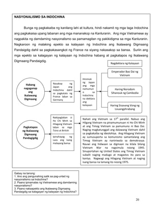NASYONALISMO SA INDOCHINA

Bunga ng pagkakaiba ng kanilang lahi at kultura, hindi nakamit ng mga taga Indochina
ang pagkakaisa upang labanan ang mga mananakop na Kanluranin. Ang mga Vietnamese ay
nagpakita ng damdaming nasyonalismo sa pamamagitan ng pakikidigma sa mga Kanluranin.
Nagkaroon ng malaking epekto sa kalayaan ng Indochina ang Ikalawang Digmaang
Pandaigdig dahil sa pagkakasangkot ng France na siyang nakasakop sa bansa. Suriin ang
mga epekto sa kalagayan ng kalayaan ng Indochina habang at pagkatapos ng Ikalawang
Digmaang Pandaigdig.

Nagdeklara ng Kalayaan
Emperador Bao Dai ng
Vietnam

Habang
nagaganap
ang
Ikalawang
Digmaang
Pandagigdig

Pagkatapos
ng Ikalawang
Digmaang
Pandagigdig

Nasakop
ng
Japan
ang
Indochina dahil
sa pagkatalo ng
France laban sa
Germany

Nakipaglaban si
Ho Chi Minh sa
Hilagang Vietnam
laban sa mga
Tsino at British
Ipinahayag
ng
Laos ang isang
malayang bansa

Hinimok
ng Japan
ang mga
namumun
o
sa
Indochina
na ideklara
ang
kalayaan

Haring Norodom
Sihanouk ng Cambodia

Haring Sisavang Vong ng
Louangphrabang

Nahati ang Vietnam sa 17th parallel. Nabuo ang
Hilgang Vietnam na pinamumunuan ni Ho Chi Minh
at ang Timog Vietnam sa pamumuno ni Bao Dai.
Naging magkatunggali ang dalawang Vietnam dahil
sa pagkakaiba ng ideolohiya. Ang Hilagang Vietnam
ay sumusuporta sa komunismo samantalang ang
Timog Vietnam ay naniniwala sa demokrasya.
Nauwi ang hidwaan sa digmaan na kilala bilang
Vietnam War na nagsimula noong 1945.
Sinuportahan ng United States ang Timog Vietnam
subalit naging madugo at magastos ito para sa
kaniya. Nagwagi ang Hilagang Vietnam at naging
isang bansa na lamang ito noong 1975.

Gabay na tanong:
1. Ano ang pangunahing salik sa pag-unlad ng
nasyonalismo sa Indochina?
2. Paano ipinamalas ng Vietnamese ang damdaming
nasyonalismo?
3. Paano nakaapekto ang Ikalawang Digmaang
Pandaigdig sa kalagayan ng kalayaan ng Indochina?

20

 