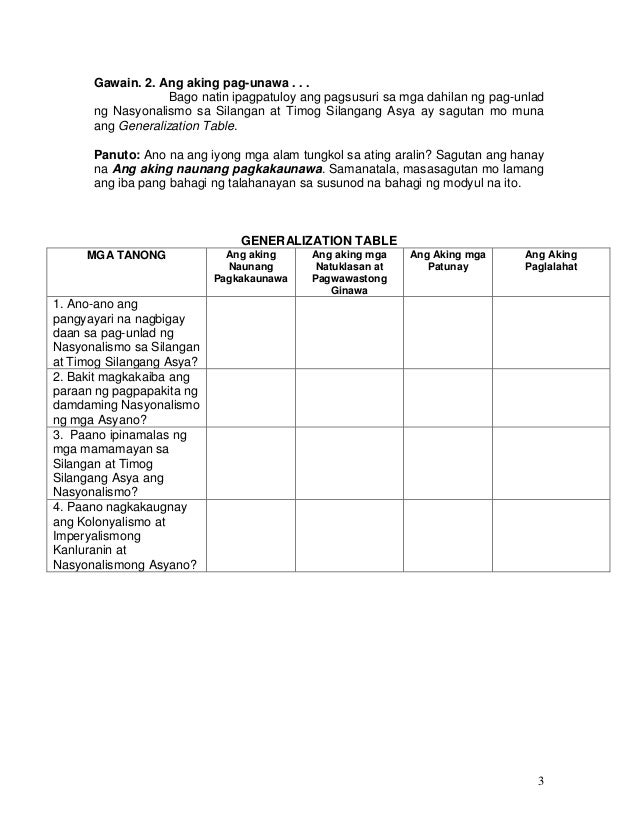 pag unlad ng nasyonalismo noong ika 19 na siglo • mga salik sa pag-usbong ng nasyonalismo sa pilipinas 1 pag-usbong ng gitnang sila ay mga taong naging may-kaya dahil sa pag-unlad ng ekonomiya dala ng mga pagbabago sa ang mga ilustrado ang tawag sa mga may-kayang tao noong panahon ng mga espanyol noong ika-19 na siglo. pag unlad ng nasyonalismo noong ika 19 na siglo • mga salik sa pag-usbong ng nasyonalismo sa pilipinas 1 pag-usbong ng gitnang sila ay mga taong naging may-kaya dahil sa pag-unlad ng ekonomiya dala ng mga pagbabago sa ang mga ilustrado ang tawag sa mga may-kayang tao noong panahon ng mga espanyol noong ika-19 na siglo.