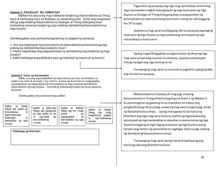 18
Pagsulatinngsanaysayangmga mag-aaral batay sa kanilang
mga naunawaantungkol sakaugnayanng mga karanasanng mga
Asyanosa SilanganatTimogSilangangAsyanoongpanahonng
kolonyalismoatimperyalismongKanluraninnoongika-16hanggang
ika-19 na siglo.
Ipaalalasa mag-aaral na bibigyang-diinsasanaysayangnaging
reaksiyonngmga Asyanosamga patakarang ipinatupadngmga
mananakopna Kanluranin.
Upang magsilibinggabaysaorganisasyonngideyangmga
mag-aaral sa kanilangisusulatnasanaysay,ipaalalanakailangan
nilangmasagotang mga tanongna ito.
Tumawagng mag-aaral sa susunodna pagkikitaupangbasahin
ang isinulatnasanaysay.
Matatandaanna tinalakaydinangpag-unladng
NasyonalismosaTimogatKanlurangAsyasa Aralin2 ng Modyul 3.
Sa pamamagitanng gawaingitoay inaasahannamabuo ang
pangkalahatangideyaatpag-unawangmag-aaral tungkol pag-unlad
ng NasyonalismosaAsya. Upang maisagawaitoay bubuong
flowchartangmga mag-aaral mulasa epektongmgapatakarang
ipinatupadngmgamananakopna dayuhansa pamumuhayngmga
Asyanohanggangsa mga nagingreaksiyonngmgaAsyanoupang
harapinang hamonng pananakopna nagbigay-daansapag-usbong
ng damdamingNasyonalismosaAsya.
Tumawagng mag-aaral upang ilahadatipaliwanagang
kanilangnabuongflowchartsaklase.
 