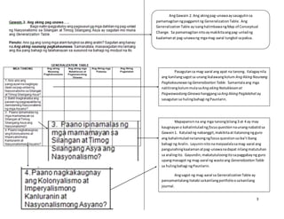 3
AngGawain 2. Ang akingpag-unawaaysasagutinsa
pamamagitanngpaggamitng GeneralizationTable. Ang
GeneralizationTable ayisanghalimbawangMap of Conceptual
Change. Sa pamamagitannitoaymakikitaangpag-unladng
kaalamanat pag-unawang mgamag-aaral tungkol sapaksa.
Pasagutansa mag-aaral ang apat na tanong. Ilalagaynila
ang kanilangsagotsa unangikalawangkolum AngAkingNaunang
Pagkakaunawa ngGeneralizationTable. Samantalaang mga
natitirangkolummulasaAngakingNatuklasanat
PagwawastongGinawa hanggangsaAngAkingPaglalahat ay
sasagutansa hulingbahagi ngPaunlarin.
Mapapansinna ang mga tanongbilang3 at 4 ay may
kaugnayano kahalintuladngfocusquestion naunangnabatidsa
Gawain1. Katuladng nabanggit,makikitaatitatanongngguro
ang kahalintuladnatanongngfocusquestionsaiba’tibang
bahagi ng Aralin. Layuninnitonamaipaalalasamag-aaral ang
pangunahingkaalamanatpag-unawanadapat nilangmatutuhan
sa aralingito. Gayundin,makatutuloongitosapaggabayng guro
upangmasagot ng mag-aaral ng wastoang GeneralizationTable
sa hulingbahagi ngPaunlarin.
Angsagot ng mag-aaral sa GeneralizationTable ay
pansamantalangitatabi sakanilangportfolioosakanilang
journal.
 