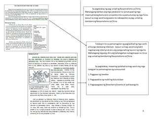 6
Sa pagtalakayng pag-unladngNasyonalismosaChina.
Mahalagang balikanangmga patakaranna ipinatupadngmga
imperyalistangKanluraninatepektonitosapamumuhayngmgaTsino.
Ipasuri sa mag-aaral kungpaano itonakaapektosapag-unladng
damdamingNasyonalismosaChina.
Talakayinitosa pamamagitanngpaglalahadngmga sanhi
at bunga dalawangrebelyon. Ipasuri samag-aaral kungbakit
naganapang rebelyoatano ang pangunahinglayuninngmgaito.
Mahalagang bigyang-diinangkahalagahannakaganapanna itosa
pag-unladngdamdamingNasyonalismosaChina.
Sa pagtalakay,maaaringipalahadsamag-aaral ang mga
nangyari sa pamamagitanngsumusunod:
1. Paggawa ng timeline
2. Pagpapakitang maiklingdula-dulaan
3. Pagpapagawang flowchartof events at ipaliwanagito
 