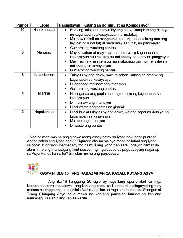 Rubriks sa pagsulat ng maikling sanaysay image