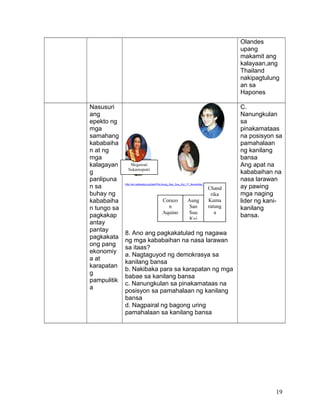 Olandes
upang
makamit ang
kalayaan,ang
Thailand
nakipagtulung
an sa
Hapones
Nasusuri
ang
epekto ng
mga
samahang
kababaiha
n at ng
mga
kalagayan
g
panlipuna
n sa
buhay ng
kababaiha
n tungo sa
pagkakap
antay
pantay
pagkakata
ong pang
ekonomiy
a at
karapatan
g
pampulitik
a
http://en.wikipedia.org/wiki/File:Aung_San_Suu_Kyi_17_November_2011.jpg
8. Ano ang pagkakatulad ng nagawa
ng mga kababaihan na nasa larawan
sa itaas?
a. Nagtaguyod ng demokrasya sa
kanilang bansa
b. Nakibaka para sa karapatan ng mga
babae sa kanilang bansa
c. Nanungkulan sa pinakamataas na
posisyon sa pamahalaan ng kanilang
bansa
d. Nagpairal ng bagong uring
pamahalaan sa kanilang bansa
C.
Nanungkulan
sa
pinakamataas
na posisyon sa
pamahalaan
ng kanilang
bansa
Ang apat na
kababaihan na
nasa larawan
ay pawing
mga naging
lider ng kani-
kanilang
bansa.
19
Megawati
Sukarnoputri
Corazo
n
Aquino
Aung
San
Suu
Kyi
Chand
rika
Kuma
ratung
a
 
