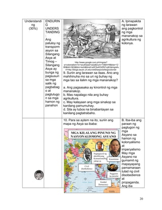 Understandi
ng
(30%)
ENDURIN
G
UNDERS
TANDING
:
Ang
patuloy ng
transporm
asyon sa
Silangang
Asya at
Timog –
Silangang
Asya ay
bunga ng
pagsusuri
sa mga
salik ng
pagbabag
o at
pagtutugo
n sa mga
hamon ng
panahon
http://www.google.com.ph/imgres?
q=colonialism+in+southeast+asia&num=10&hl=fil&biw=12
80&bih=563&tbm=isch&tbnid=aXFAxKOiZN7vyM:&imgrefu
rl=http://blogs.bauer.uh.edu/vietDiaspora/blog/colonial-
9. Suriin ang larawan sa itaas. Ano ang
mahihinuha mo sa uri ng buhay ng
mga tao sa ilalim ng mga mananakop?
a. Ang pagsasaka ay kinontrol ng mga
mananakop.
b. Mas napalago nila ang buhay
agrikultura.
c. May kalayaan ang mga sinakop sa
kanilang pamumuhay.
d. Sila ay lubos na binabantayan sa
kanilang pagtatrabaho.
A. Ipinapakita
ng larawan
ang pagkontrol
ng mga
mananakop sa
agrikultura ng
kolonya.
10. Para sa aytem na ito, suriin ang
mapa ng Asya sa ibaba:
B. Iba-iba ang
paraan ng
pagtugon ng
mga
Asyano sa
hamon ng
kolonyalismo
at
imperyalismo
May mga
Asyano na
gumamit ng
mapayapang
pamamaraan
tulad ng civil
disobedience
at
propaganda.
Ang iba
20
Civil
disobedience
Paggamit
ng panulat
Nagtaguyod ng
ideolihiyang
KomunismoPag
yakap sa
komunismo
Guided
Democracy
MGA KILALANG PINUNO NG
NASYONALISMONG ASYANO
Koumintan
g
 