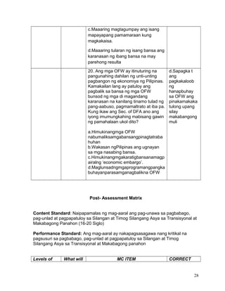 c.Maaaring magtagumpay ang isang
mapayapang pamamaraan kung
magkakaisa.
d.Maaaring tularan ng isang bansa ang
karanasan ng ibang bansa na may
parehong resulta
20. Ang mga OFW ay itinuturing na
pangunahing dahilan ng unti-unting
pagbangon ng ekonomiya ng Pilipinas.
Kamakailan lang ay patuloy ang
pagbalik sa bansa ng mga OFW
bunsod ng mga di magandang
karanasan na kanilang tinamo tulad ng
pang-aabuso, pagmamaltrato at iba pa.
Kung ikaw ang Sec. of DFA ano ang
iyong imumungkahing mabisang gawin
ng pamahalaan ukol dito?
a.Himukinangmga OFW
nabumaliksamgabansangpinagtatraba
huhan
b.Wakasan ngPilipinas ang ugnayan
sa mga nasabing bansa.
c.Himukinangmgakaratigbansanamagp
airalng ‘economic embargo’.
d.Maglunsadngmgaprogramangpangka
buhayanparasamganagbalikna OFW
d.Sapagka t
ang
pagkakaloob
ng
hanapbuhay
sa OFW ang
pinakamakaka
tulong upang
silay
makabangong
muli
Post- Assessment Matrix
Content Standard: Naipapamalas ng mag-aaral ang pag-unawa sa pagbabago,
pag-unlad at pagpapatuloy sa Silangan at Timog Silangang Asya sa Transisyonal at
Makabagong Panahon (16-20 Siglo)
Performance Standard: Ang mag-aaral ay nakapagsasagawa nang kritikal na
pagsusuri sa pagbabago, pag-unlad at pagpapatuloy sa Silangan at Timog
Silangang Asya sa Transisyonal at Makabagong panahon
Levels of What will MC ITEM CORRECT
28
 