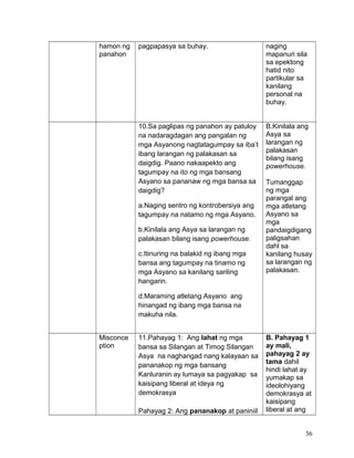 hamon ng
panahon
pagpapasya sa buhay. naging
mapanuri sila
sa epektong
hatid nito
partikular sa
kanilang
personal na
buhay.
10.Sa paglipas ng panahon ay patuloy
na nadaragdagan ang pangalan ng
mga Asyanong nagtatagumpay sa iba’t
ibang larangan ng palakasan sa
daigdig. Paano nakaapekto ang
tagumpay na ito ng mga bansang
Asyano sa pananaw ng mga bansa sa
daigdig?
a.Naging sentro ng kontrobersiya ang
tagumpay na natamo ng mga Asyano.
b.Kinilala ang Asya sa larangan ng
palakasan bilang isang powerhouse.
c.Itinuring na balakid ng ibang mga
bansa ang tagumpay na tinamo ng
mga Asyano sa kanilang sariling
hangarin.
d.Maraming atletang Asyano ang
hinangad ng ibang mga bansa na
makuha nila.
B.Kinilala ang
Asya sa
larangan ng
palakasan
bilang isang
powerhouse.
Tumanggap
ng mga
parangal ang
mga atletang
Asyano sa
mga
pandaigdigang
paligsahan
dahl sa
kanilang husay
sa larangan ng
palakasan.
Misconce
ption
11.Pahayag 1: Ang lahat ng mga
bansa sa Silangan at Timog Silangan
Asya na naghangad nang kalayaan sa
pananakop ng mga bansang
Kanluranin ay lumaya sa pagyakap sa
kaisipang liberal at ideya ng
demokrasya
Pahayag 2: Ang pananakop at paniniil
B. Pahayag 1
ay mali,
pahayag 2 ay
tama dahil
hindi lahat ay
yumakap sa
ideolohiyang
demokrasya at
kaisipang
liberal at ang
36
 